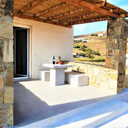 Megusta Mykonos * Tourlos